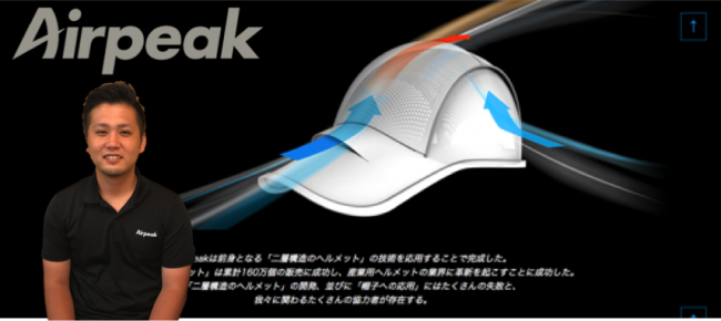 cap