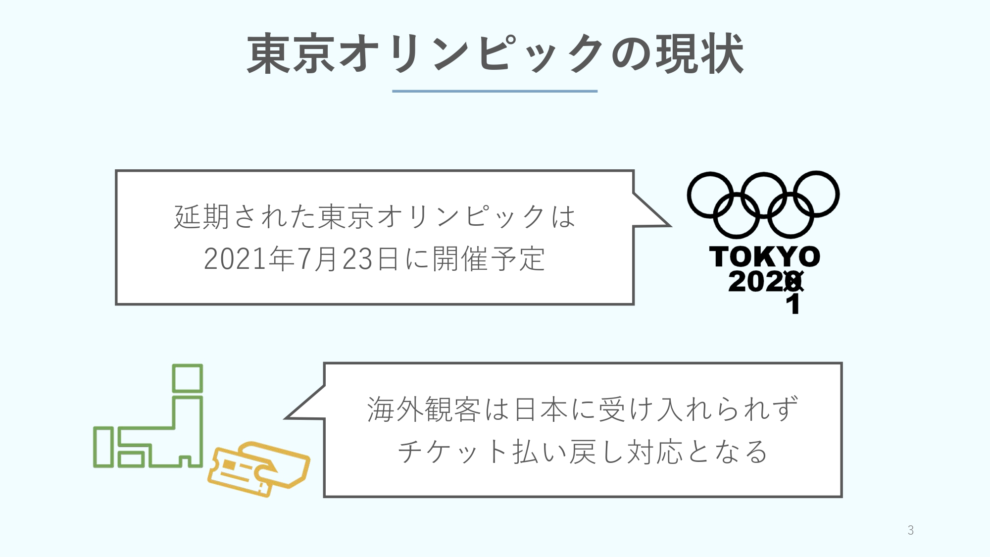 tokyo2020 分割_page-0003
