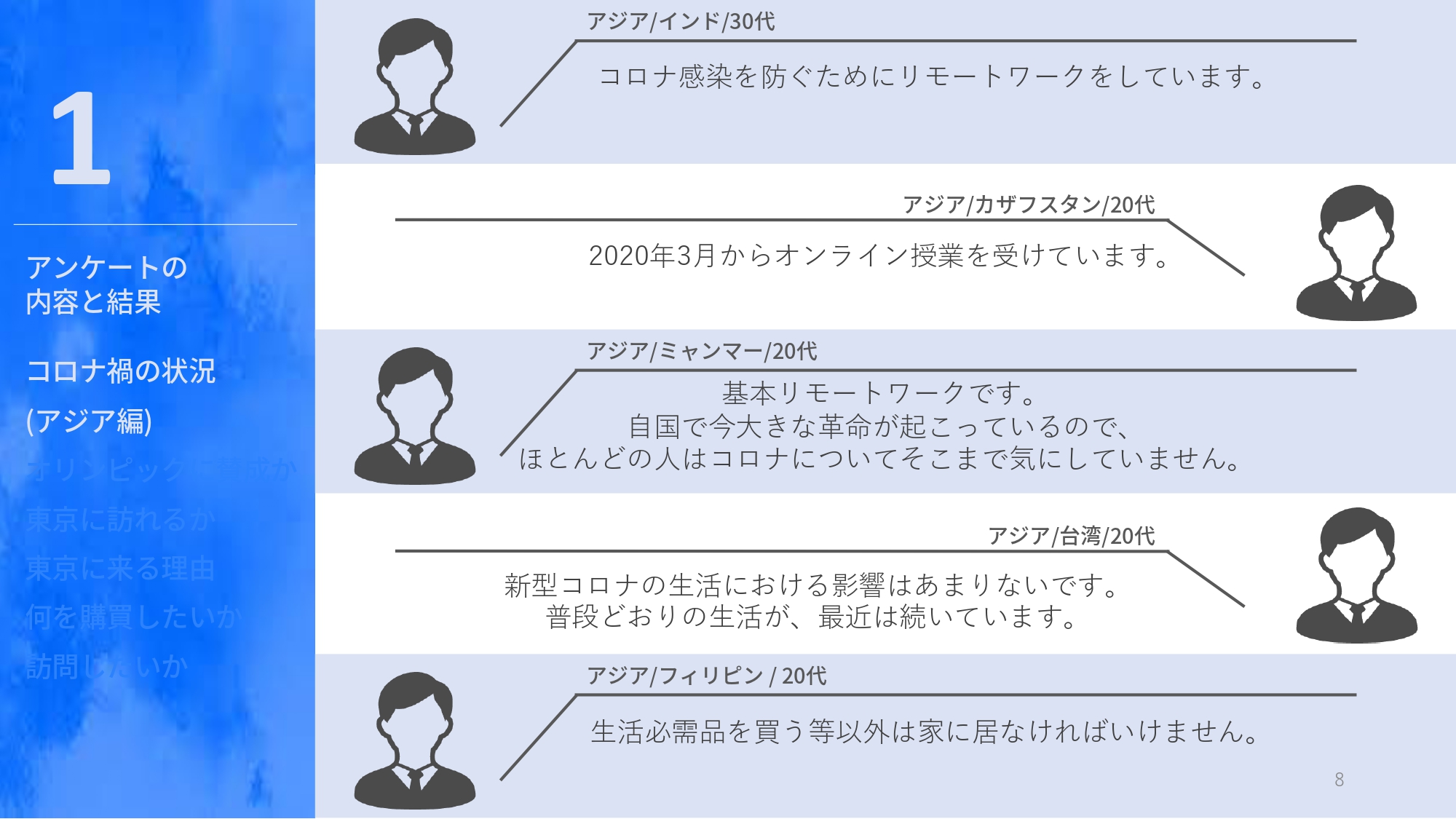 tokyo2020 分割_page-0008