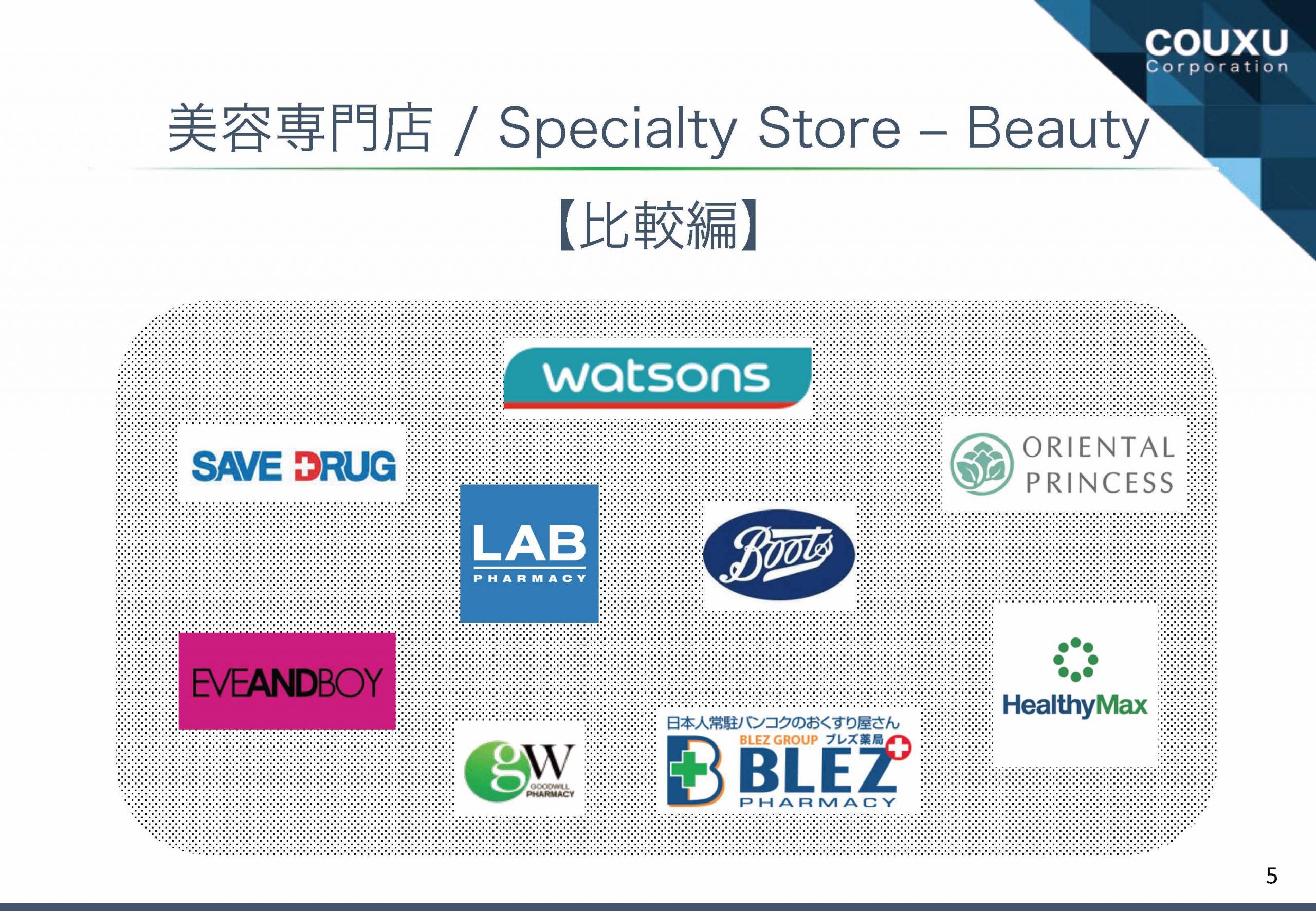 現地市場が理解できる!タイ小売調査レポート【美容専門店編】