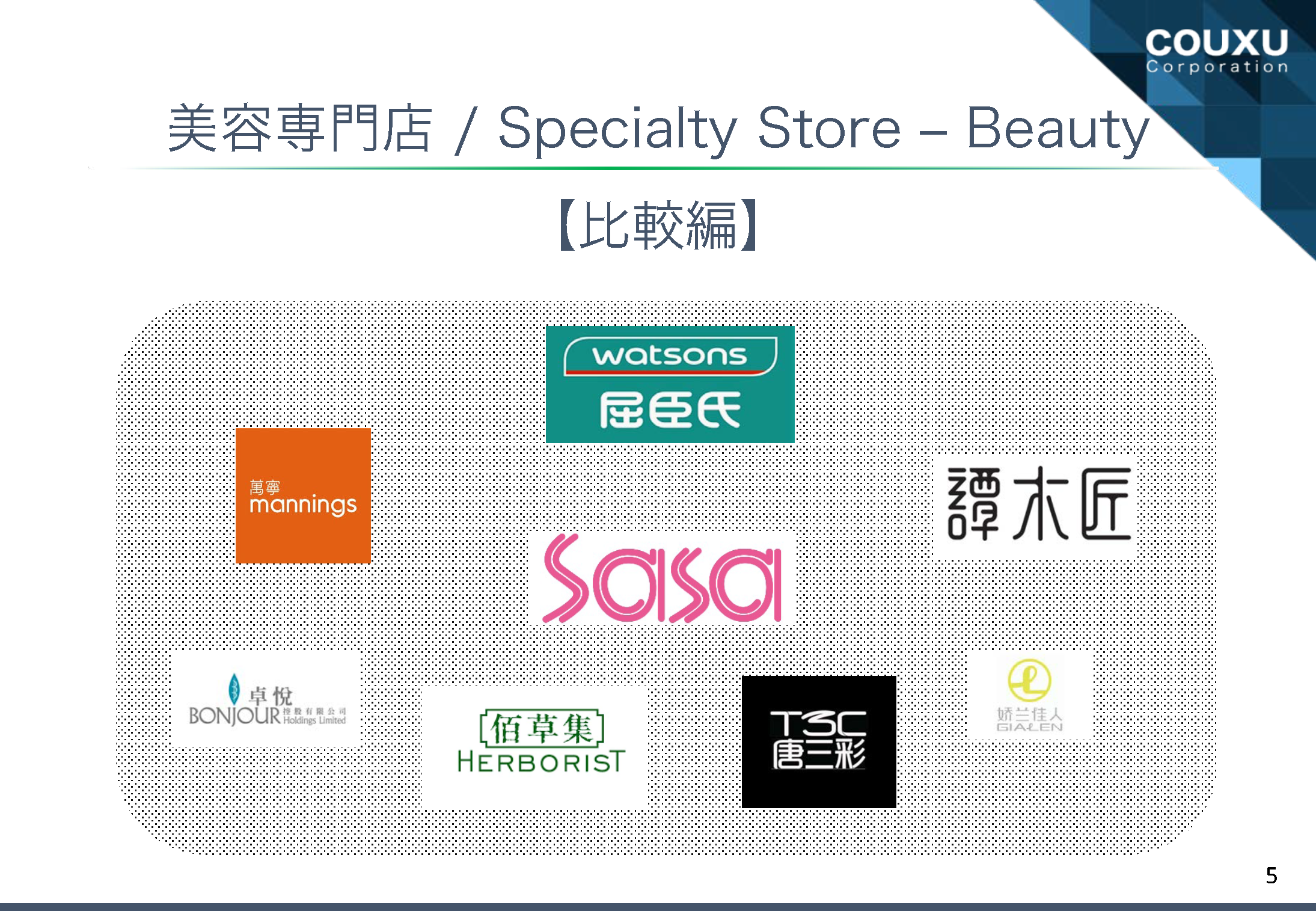 現地市場が理解できる!中国小売調査レポート【美容専門店編】